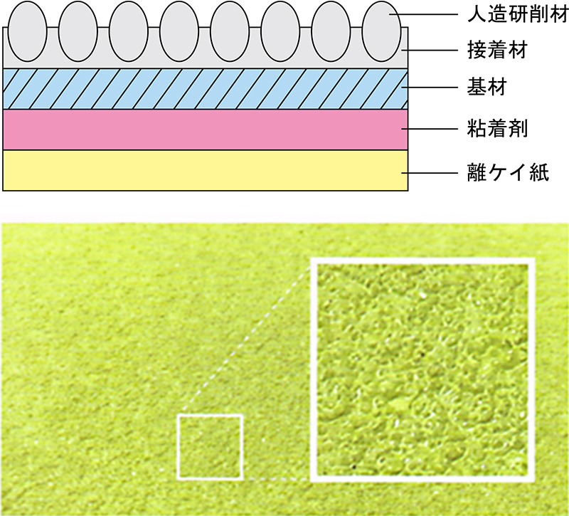 屋外モデル素材